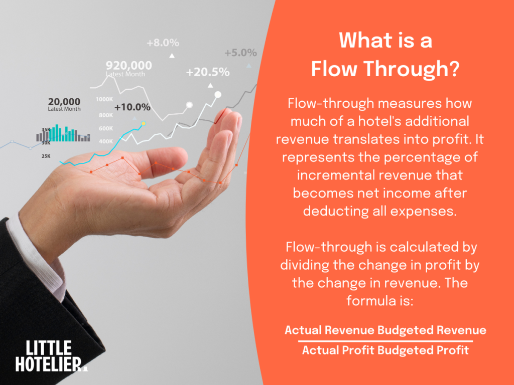 flow through