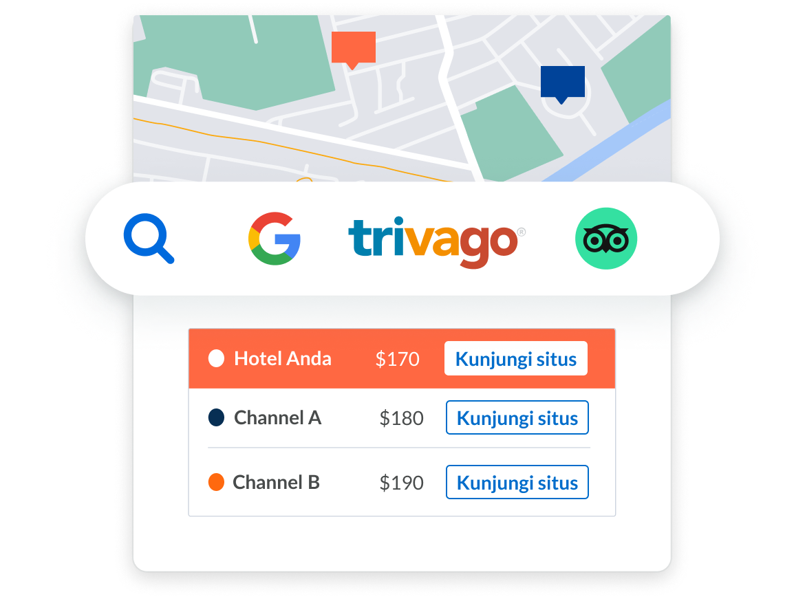 Hotel Metasearch