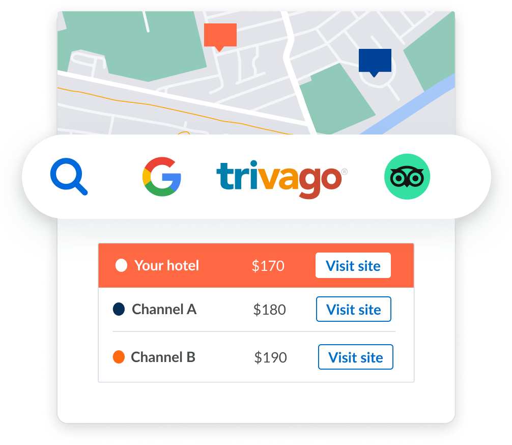 Hotel Metasearch